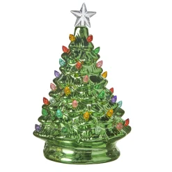 Hot The Jolly Christmas Shop Raz 8